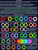 Juggle-Light LED Thick Staff 'Multi light' (No Ball Ends) - Oddballs