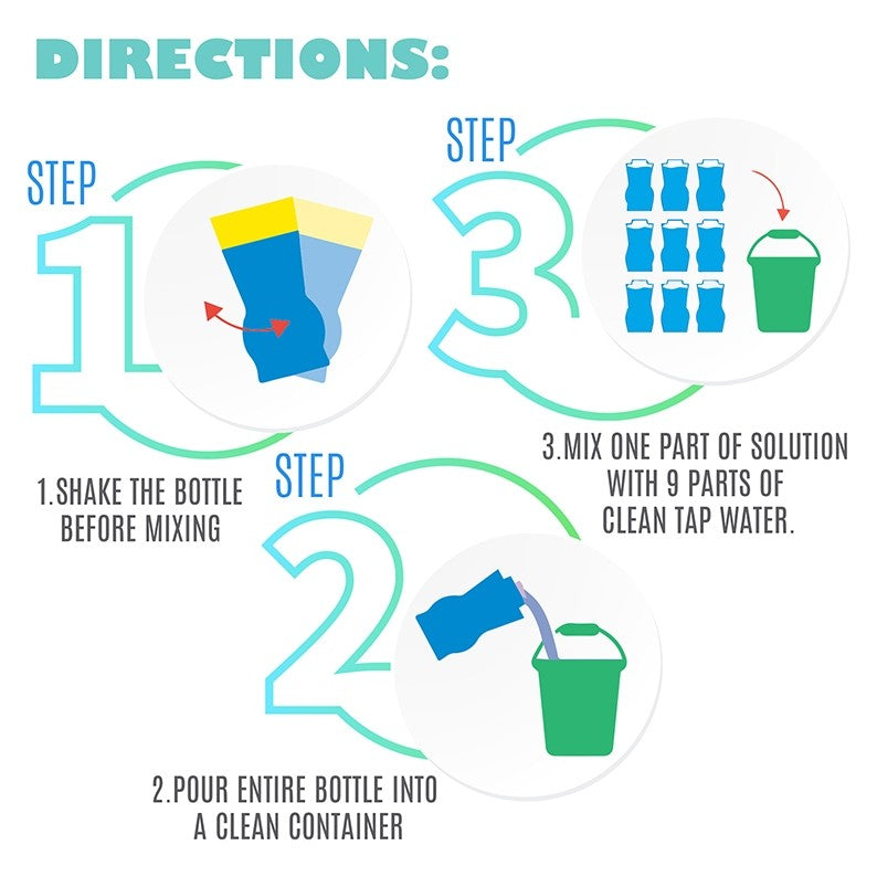 Uncle Bubble Concentration using directions: 1. shake the bottle before mixing, 2. pour entire bottle into a clean container 3. Mix one part of solution with 9 parts of clean tap water.