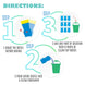 Uncle Bubble Concentration using directions: 1. shake the bottle before mixing, 2. pour entire bottle into a clean container 3. Mix one part of solution with 9 parts of clean tap water.